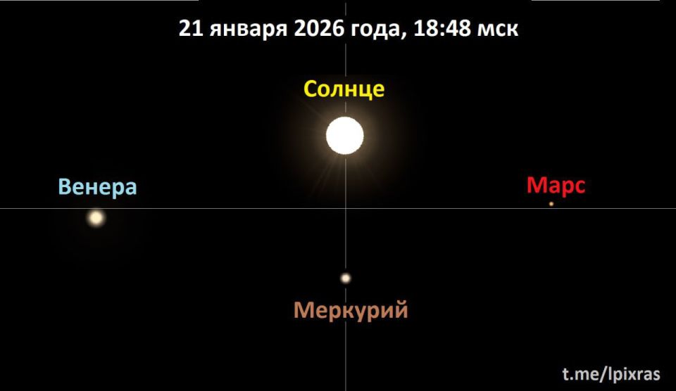 ����������� ������ ��������, ������ � ����� ��������� ������� 21 ������, �������� � ����������� ��������� ���������� ��� ��� � ���� �� ���