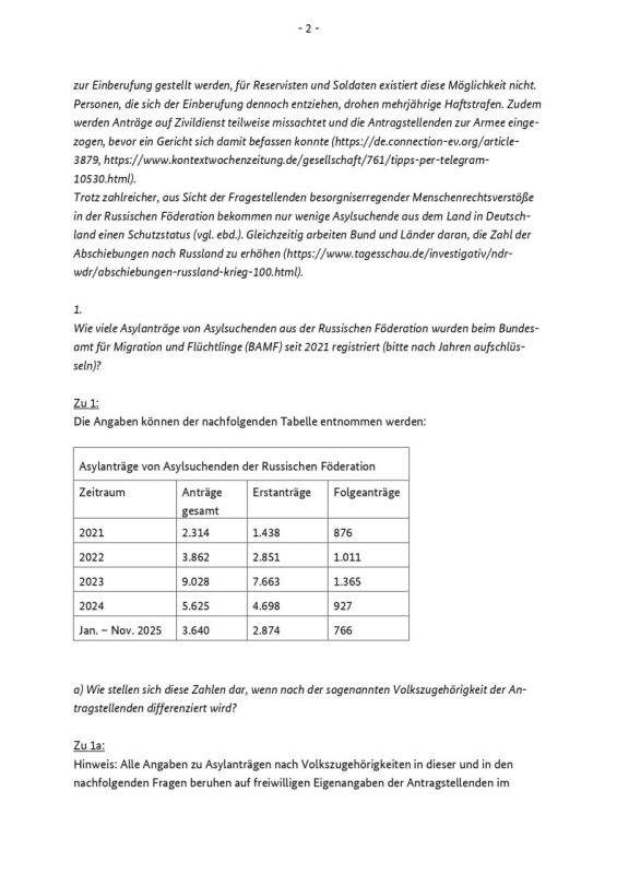 ������ ������� � ����� ���������-��������� �� �� � ��������