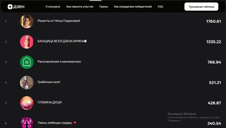 ��������� � �������: ������� ����� ������� �������� ����� �����������