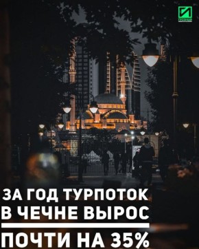 � ������ �� ������ 2025 ���� ���������� �������, ����������� � ������������ ��������� ���������� (���) ��������� ����������, ����������� �� 34,7% �� ��������� � ����������� �������� �������� ����