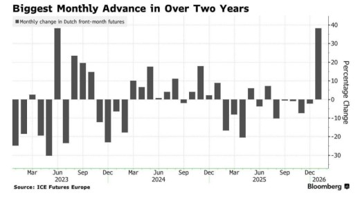 ���� �� ��� � ������ �������� ����������� ����