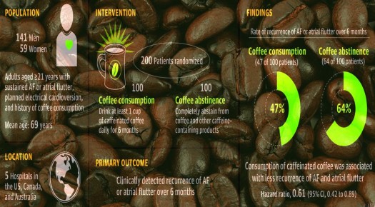 ���� ��� ��������: ����� ������ � ����� ����������� ����������