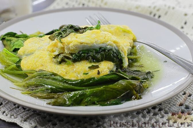 ������������ ������� ������� �����: ������� � ������� � ������������