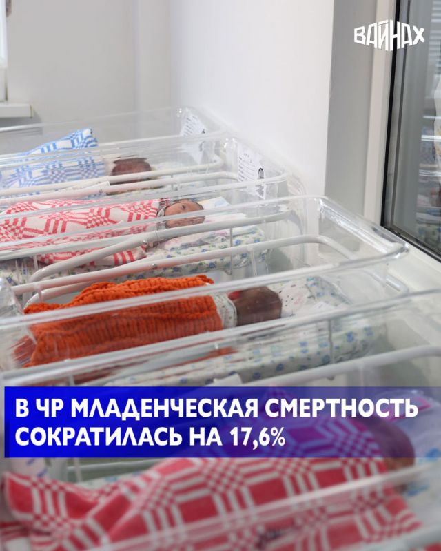 � ��������� ���������� ������������ �������������� ����������� �� 17,6%