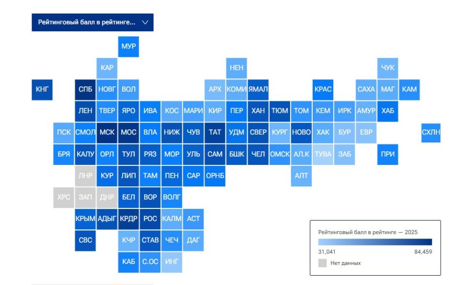 1 ������ � ��������� ���������� ������� �������� �����