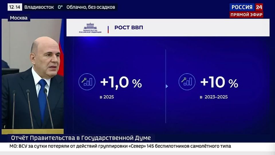 Россия развивается вопреки попыткам извне помешать этому — Мишустин