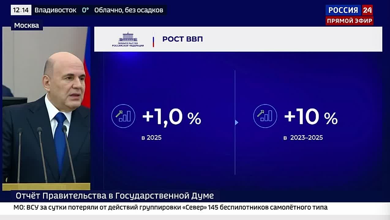 Россия развивается вопреки попыткам извне помешать этому — Мишустин