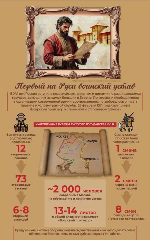 �450 ��� ����� ����� ������� �������� "�������� �������� � ��������� � ���������� ������"