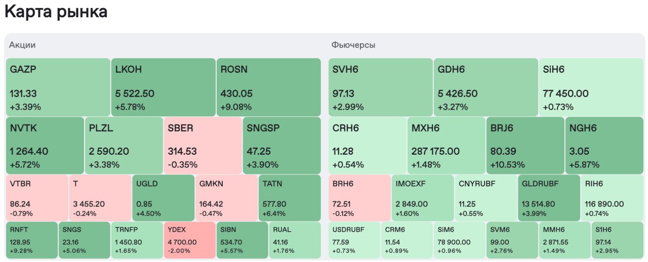 Бывший член Совета федерации от Чечни, основатель ассоциации «Аванти» Умар Джабраилов в разные годы Бывший член Совета федерации от Чечни, основатель ассоциации «Аванти» Умар Джабраилов в разные годы