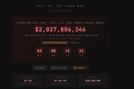 ��� ��������� �������� �� ���������� ������