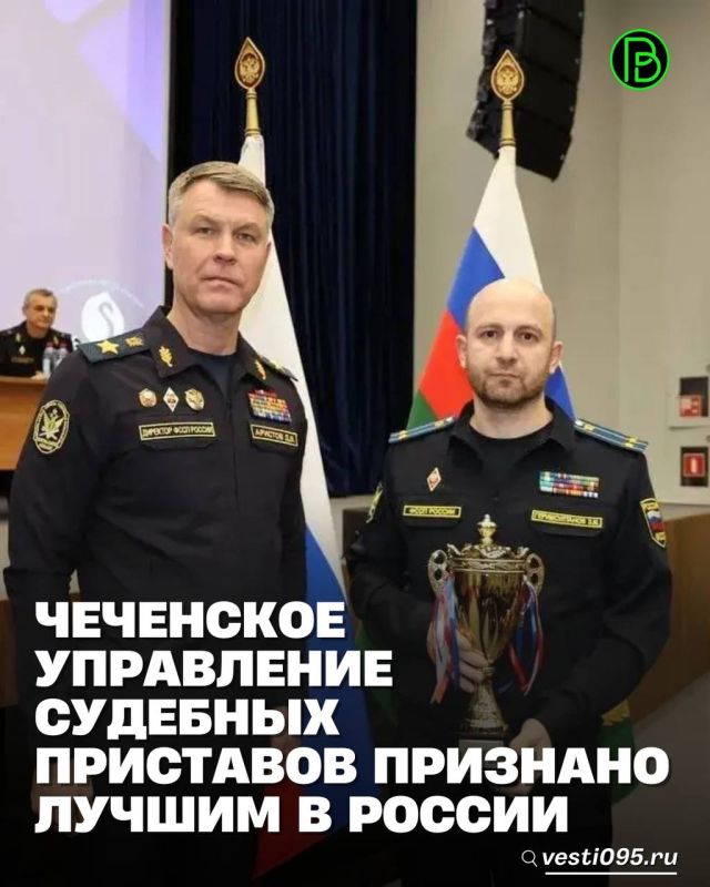 ���������� ����������� ������ �������� ��������� �� ��������� ���������� �������� ������ ������� ��������������� ����� ����������� ������ �������� ��������� �� ������ ������ �� 2025 ���