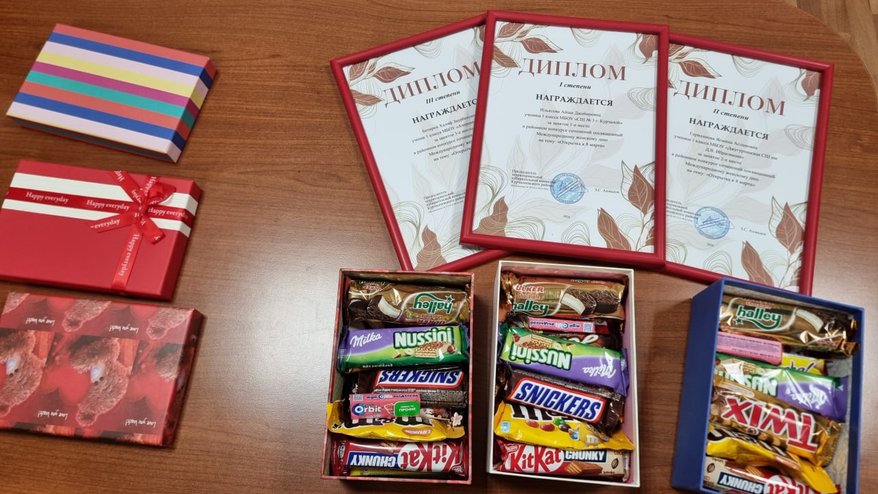 В Курчалоевском районе прошёл конкурс «Открытка к 8 марта» В Курчалоевском районе прошёл конкурс «Открытка к 8 марта»