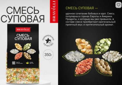 Как организовать бакалею с Wildberries: секреты для уютной кухни