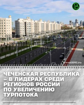 ������������ �������������� �������� ���������� ��������� ��������� � �������� ����������� ����� ����������� ���������� ���������� ������������ ��������� ������� � �������� 2025�