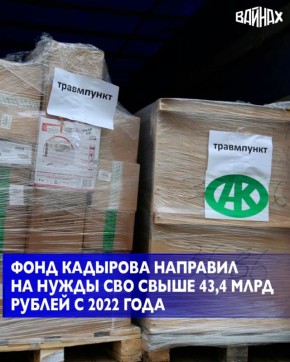 ������������ ������������ ���� ����� ����� ������ ������-����� �������� � 2022 ���� �������� �� ����� ��� ����� 43,4 ���� ������ �� ������� ������������, �����������, ����������� ������� � �������������� ��� ������