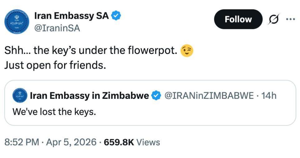 �������� ���������� ������� ������ � ������� X ����� �������� ������� ���������� ��� ������� ��������� ������
