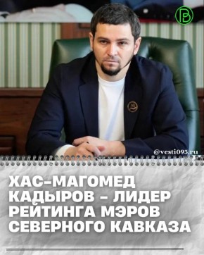 Мэр столицы ЧР Хас-Магомед Кадыров победил в «Рейтинге мэров Северного Кавказа» в 1 квартале 2026 года