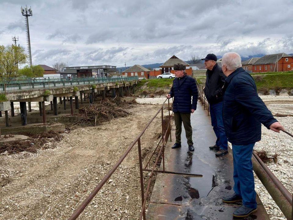 �������� ������� ������� � ��������� ������������� ������