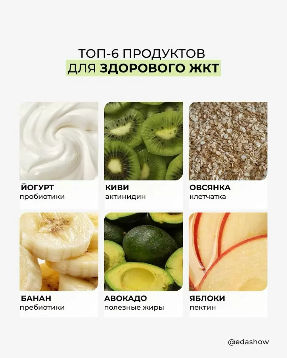 Лучшие продукты для здорового пищеварения