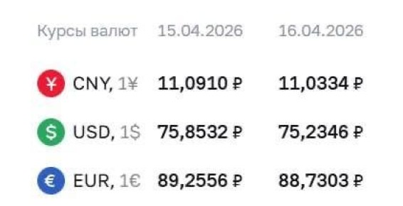 ���� ������� ���� �� �������� �� 3 ����