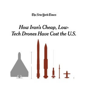 ���� �������� ��� ��������� ��������� �� ������ �� ������