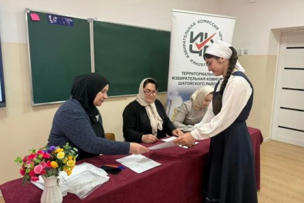 ��������� ���� ������� ������� ������� � ����-���������� �� �������������� �����