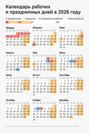 � ������ �������� �������� ������� ������, �������� ����� �������� � ������� �� �����������