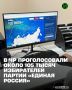 � ��������� ���������� ������������ ����������� ��������������� ����������� ������ ������� �������, ������� ���������� 25 ��� � ��������� �� 31 ��� 2026 ����