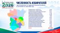 Опубликованы сведения о численности избирателей в Чеченской Республике
