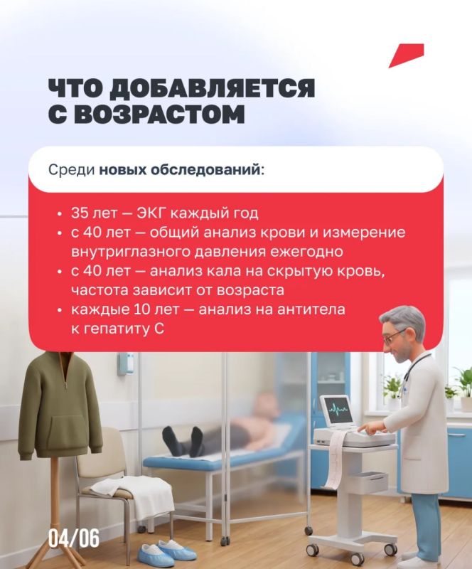 Диспансеризация помогает сохранить здоровье под контролем Диспансеризация помогает сохранить здоровье под контролем