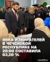 �� ������ �� 20:00, ���� ����������� � ��������� ���������� ��������� 555 024 ��������, ��� 63,20% �� ������ ����� �����������