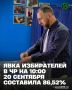 По данным на 10:00 часов 20 сентября, в голосовании на выборах в Чеченской Республике приняли участие 759 853 избирателя