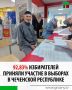 �� ������ �� 15:00 20 ��������, � ����������� �� ������� � ��������� ���������� ������� ������� 815 230 �����������