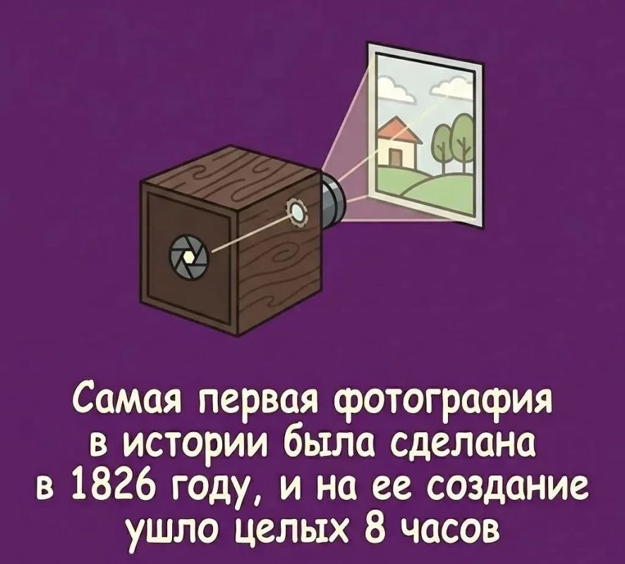 Француз Жозеф Нисефор Ньепс запечатлел вид из своего окна на оловянной пластине, покрытой асфальтом