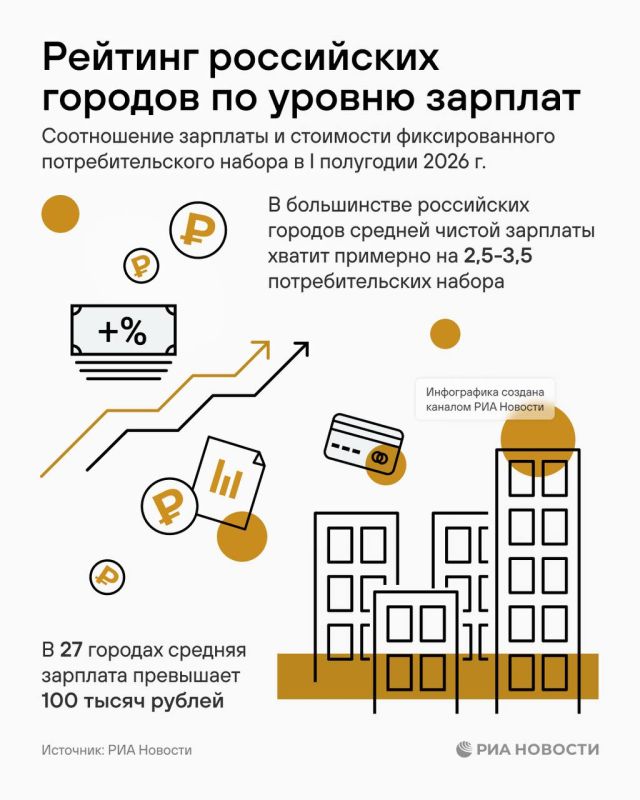 Новый Уренгой, Салехард и Анадырь - лидеры рейтинга российских городов по уровню зарплат в I полугодии 2026 года